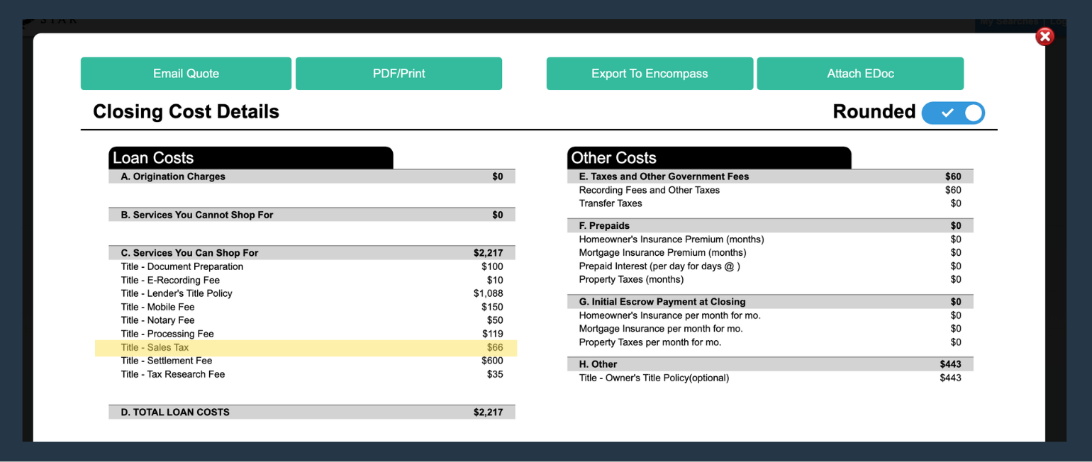 What is the South Dakota Sales Tax Fee? LodeStar Software Solutions